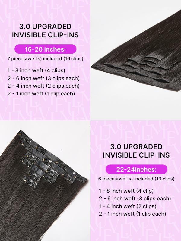 LUVME 100% Virgin Human Hair Extensions 3.0 Upgraded Ultra Soft Zero Trace Clip-ins Invisible Edge Silky Straight Natural Ends
