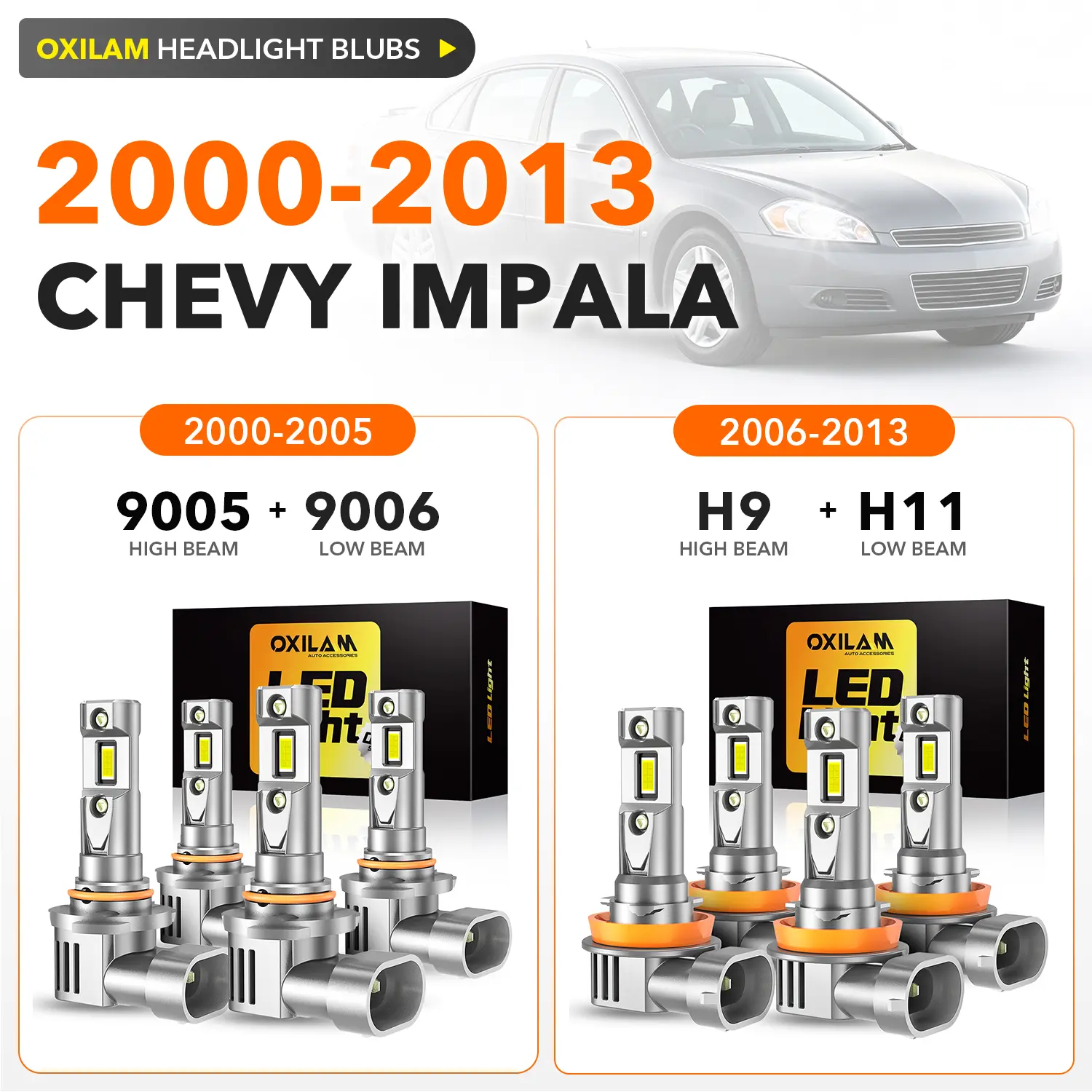 2000-2013 Chevy Impala LED Headlight Bulbs, 44000LM 6500K Cool White,60,000Hrs Long Service Life, 9005/HB3 9006/HB4 H9/H11 OXILAM LED Headlights with Cooling Fans,Anti-glare,No error,CANBUS Ready,No Flickering, Plug and Play