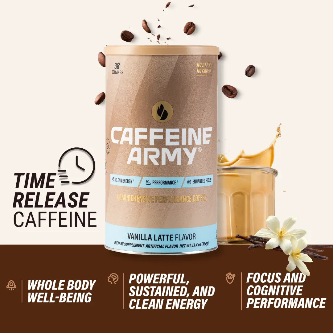 Vanilla Latte Flavor Loaded Functional Coffee with Time-Release Caffeine, MCTs, CoQ10, L-Carnitine, L-Tyrosine & Collagen | 38 Servings | Sugar-Free, Gluten-Free, Keto-Friendly Beverage