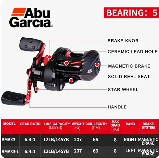 abu garcia black max drag knob X Low Profile Reel The new Abu Garcia Max 5 LP reels flow down technology from the Revo 5 platform into a LP platform that offers performance reels at a great price point Abu Garcia REVO3 SX SP10/SP20