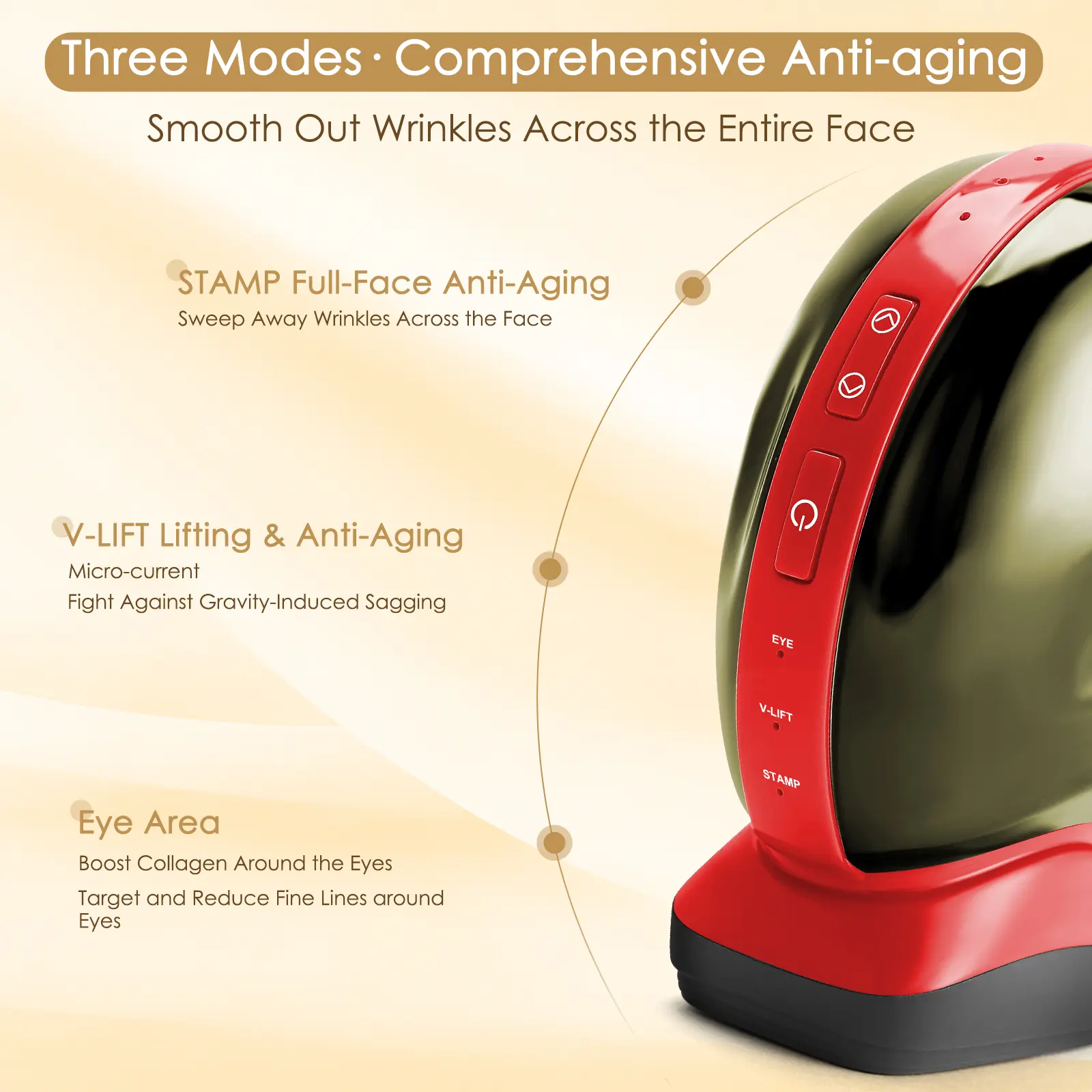 Avorla & Aphrona Iron-Pro Microcurrent Facial Beauty Device