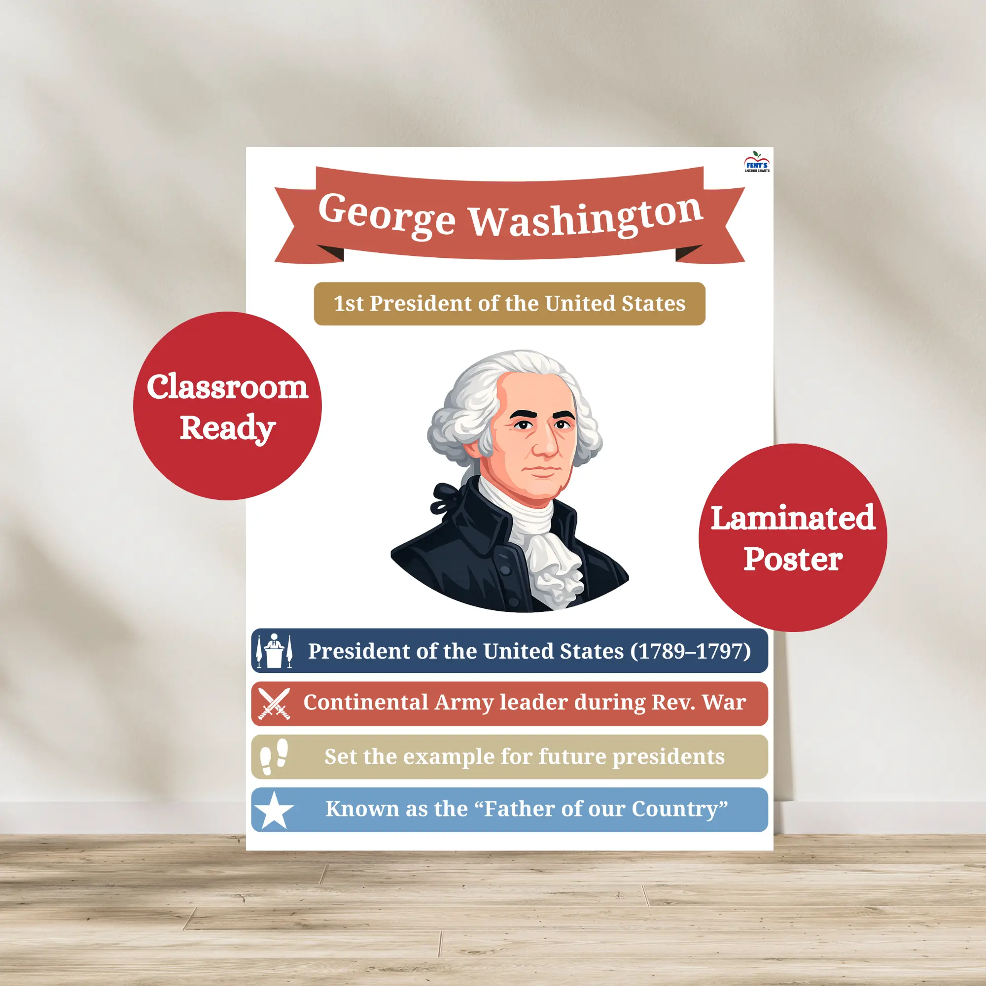 George Washington Poster | US Presidents Anchor Chart | Laminated Social Studies Classroom Decor