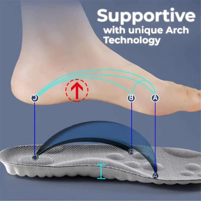 Insoles for Women Man,Cloud Soles for Men Women,4D Cloud Soles for Men,Anti Fatigue, Shock Absorption, Foot Pain Relief