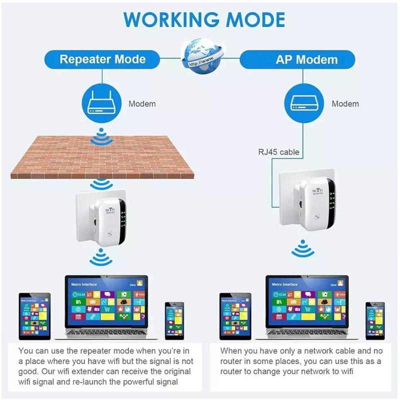 300Mbps WiFi Booster - Instant Signal Extender for Home & Office|   Strong Wall Penetration, Lag-Free Gaming & 4K Streaming, Easy Setup Portable Handheld Router