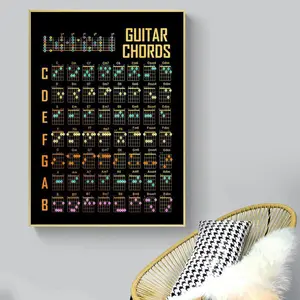 Guitar Chord Chart, Modern Guitar Chord Poster, Unframed Art Print, Music Lover Gift, Wall Art for Home Living Room Bedroom, Home Decor, Ornaments