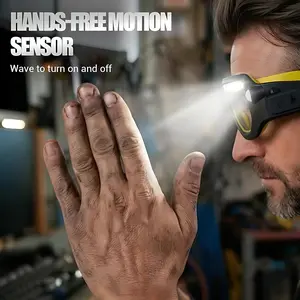 Rechargeable LED Glasses Headlamp Ultra-Bright 5-Mode Lighting Waterproof – USB Rechargeable Motion Sensor Lamp, Wide Beam Hands-Free Light for Outdoor, Running & Work