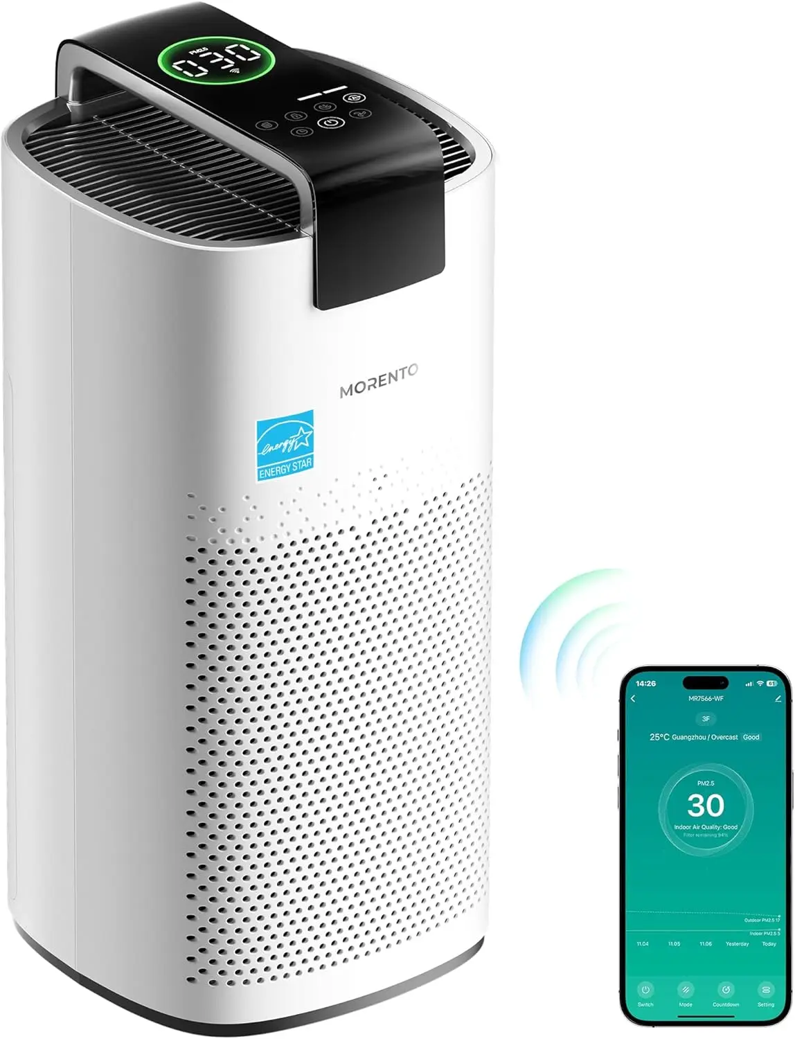 MORENTO 7566 Large Air Purifier, HEPA filter to filter airborne particles, Handheld Home Air Purifier, Suitable for large family rooms up to 2050 square feet, with PM 2.5 air quality sensor, Smart WiFi and sleep mode,