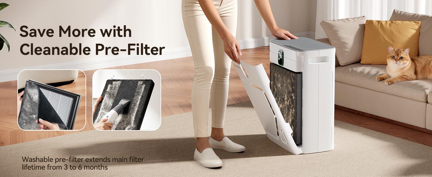 Meowant Pet Air Purifier with HEPA Double-Sided Filter Polygonal Inlet for Pet Hair Capture Activated Carbon H13 Filtration PM2.5 Monitor Quiet Smart Pet-Friendly