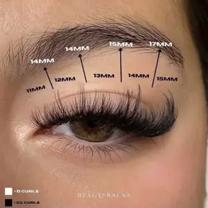 Eyelash extensions