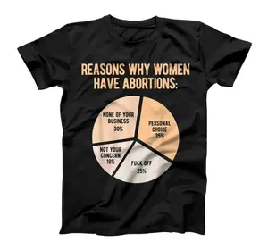 Womens Pro Choice Abortion Rights , Sweatshirt, Hoodie T-Shirt, Sweatshirt, Hoodie