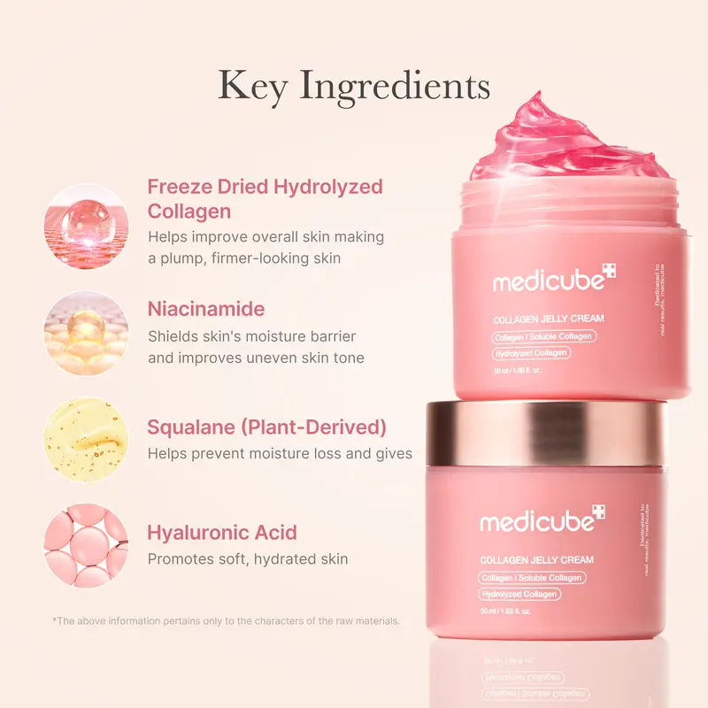 [medicube] Affordable Glass Glow Skincare Set | Includes 8 products for Gentle Skin Glow Routine 7