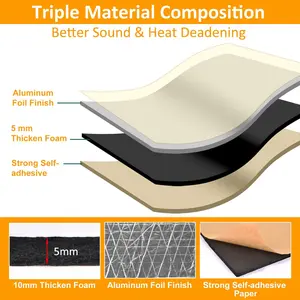 197 Mil 16.1 Sqft Aluminum Foil Heat  Sound Deadening Insulation Mat – Auto Hood/Engine/Roof/Door/Trunk