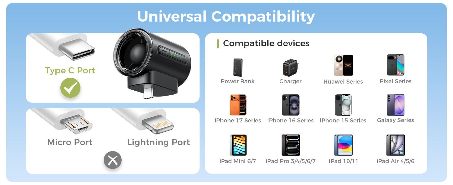 Aecooly Air Mate - Ultra-Powerful Type-C Plug-in Fan, 17,000 RPM High Speed, Compatible with iPhone, iPad, Power Bank & Tablets. Mini Portable Fan with 3 Wind Speeds, Compact & Lightweight Design – Perfect for Summer, Travel & Gifting SummerVibes Aecooly Air Mate - Ultra-Powerful Type-C Plug-in Fan, 17,000 RPM High Speed, Compatible with iPhone, iPad, Power Bank & Tablets. Mini Portable Fan with 3 Wind Speeds, Compact & Lightweight Design – Perfect for Summer, Travel & Gifting SummerVibes