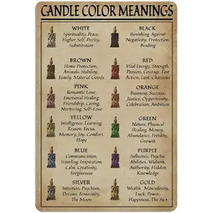 12x8 Inches Metal Tin Signs Candle Color Meanings Witch Reproduction Metal Tin Sign Wall Decor for Cafe Bar Pub Home