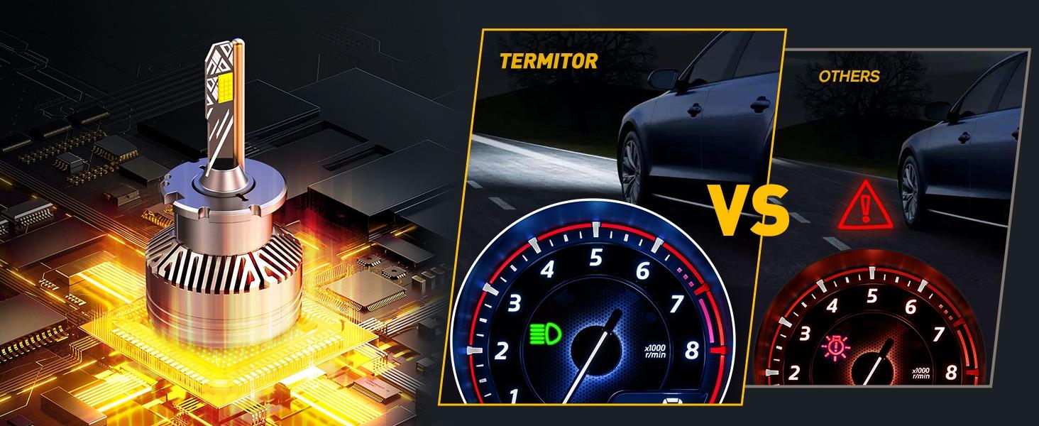 D2S Bulbs, Off‑Road Accent Driving Lights, Daytime Running Light Replacement Modules, Pack of 2 D2S Bulbs, Off‑Road Accent Driving Lights, Daytime Running Light Replacement Modules, Pack of 2
