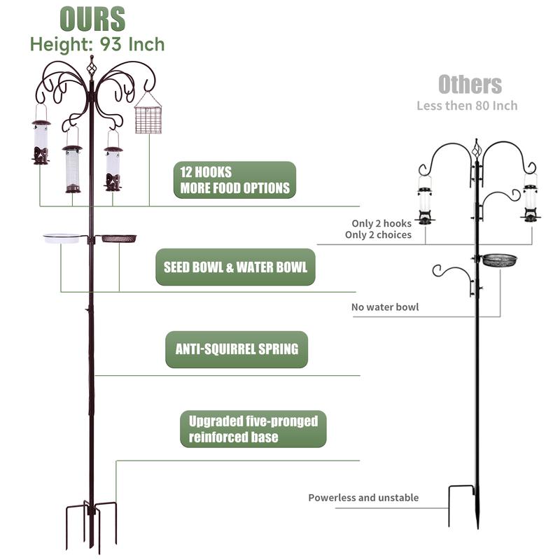 94 Inch Metal Bird Feeding Station, Squirrel-proof Bird Feeder Pole, Complete Multi-Feeder Poles Kit with Four Additional Feeders, A Water Bowl And Food Tray