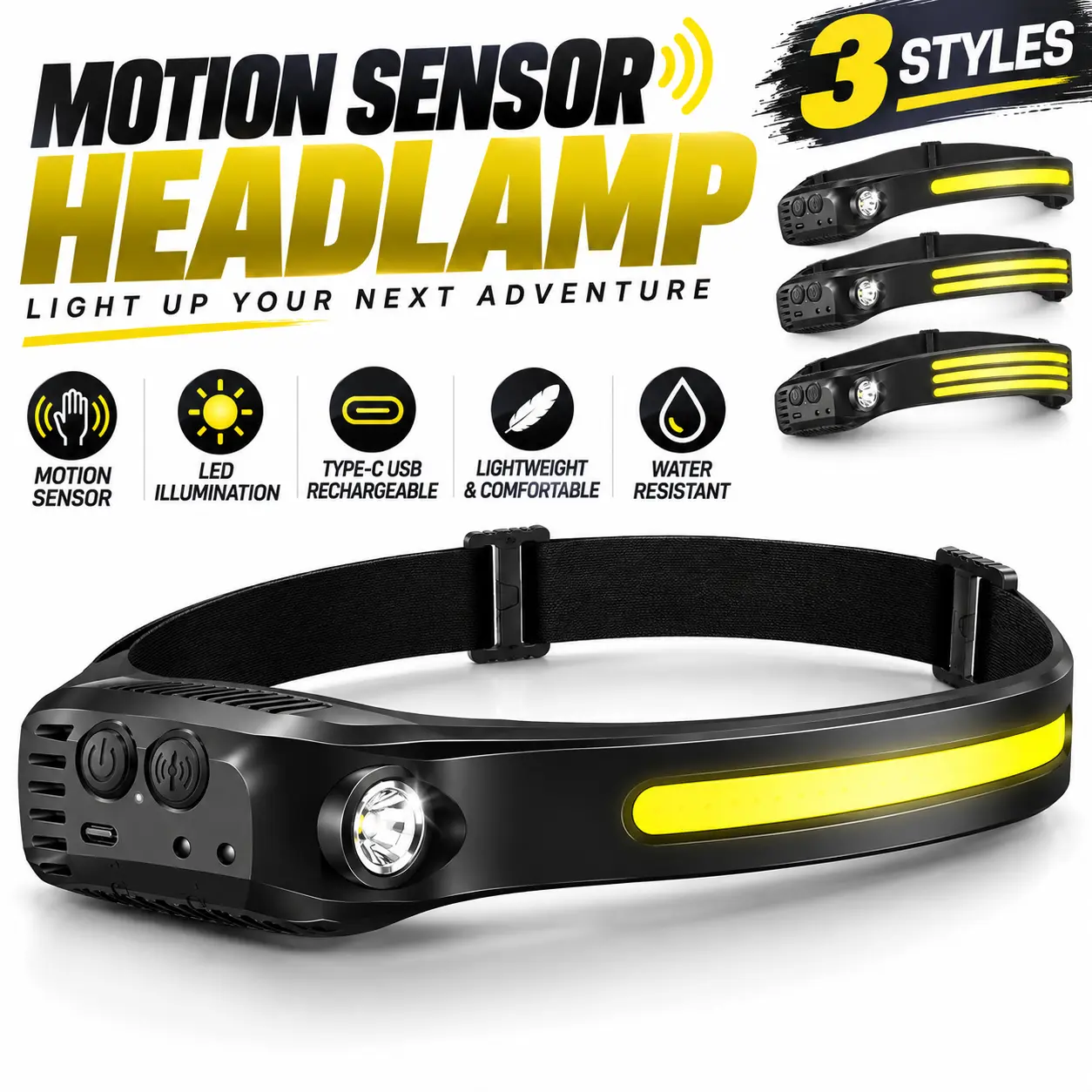 Adjustable Rechargeable LED Motion Sensor Headlamp with Type-C USB Charge, Secure Fit Hands-Free Light for Nighttime Camping, Hiking, Outdoor Work