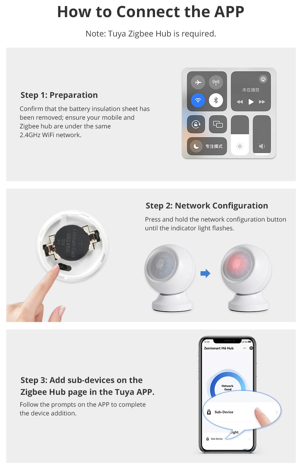 Zemismart Zigbee Human Presence Sensor Battery Version Sensor Smart Body Detector Home Security System works with Tuya