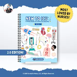 New to ICU 2.0: A Visual Guide to Critical Care Nursing | 2nd Edition | Spiral Bound