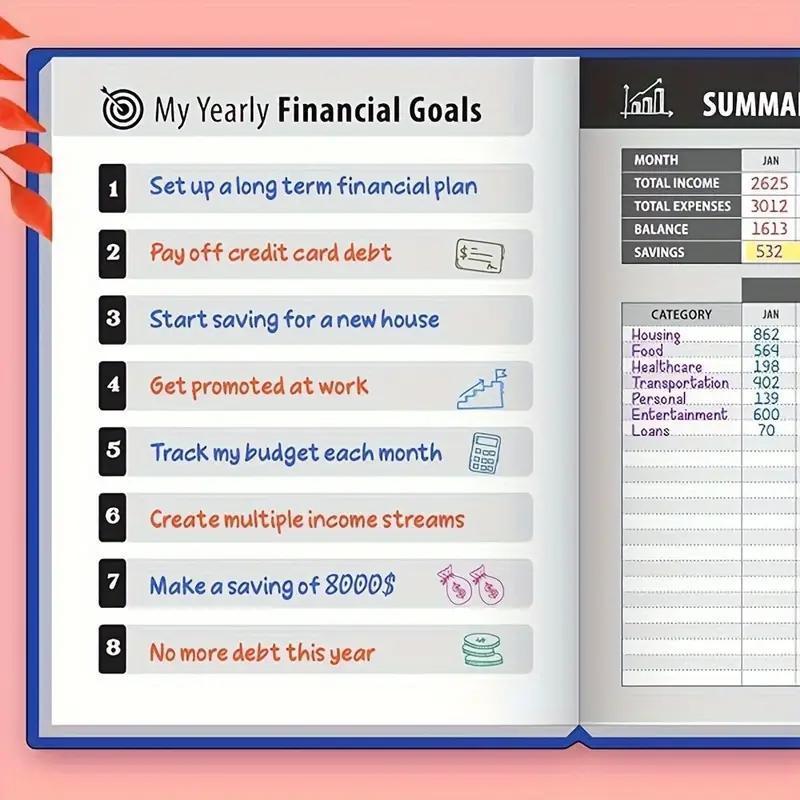 Budget Saving Challenge Accounting Book & Bill Payment Tracker, 48-Month Financial Planner Paperback with 960 Records, Expense Tracking, Bank Account & Debt Payoff Organizer, Family Budget Notebook for Monthly Financial Planning