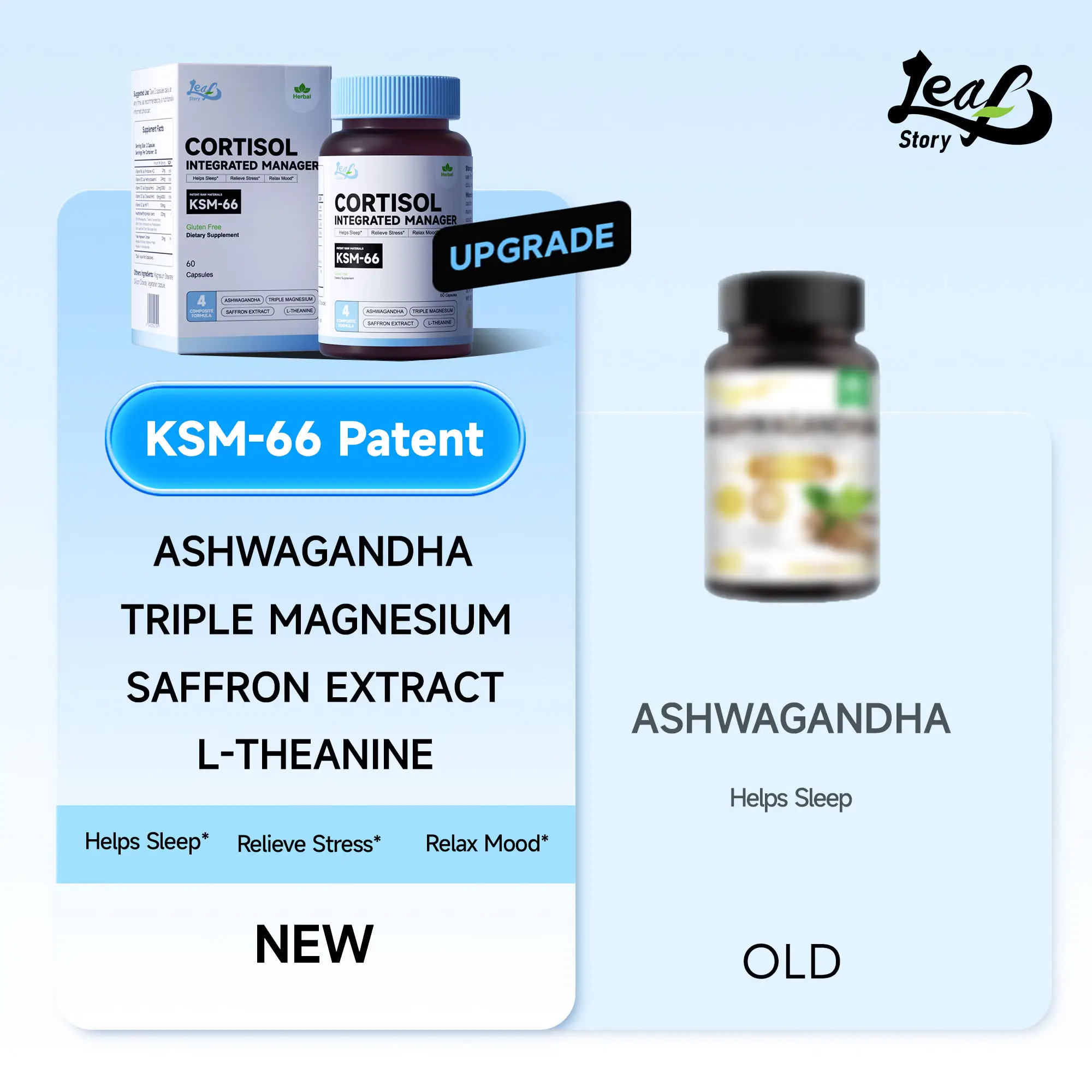 LeafStory Cortisol Supplement, 4 In 1 Cortisol Manager 60 Ct, Ksm-66 Ashwagandha Extract, Magnesium, L-Theanine & Blended Vitamin For Stress Relief, M