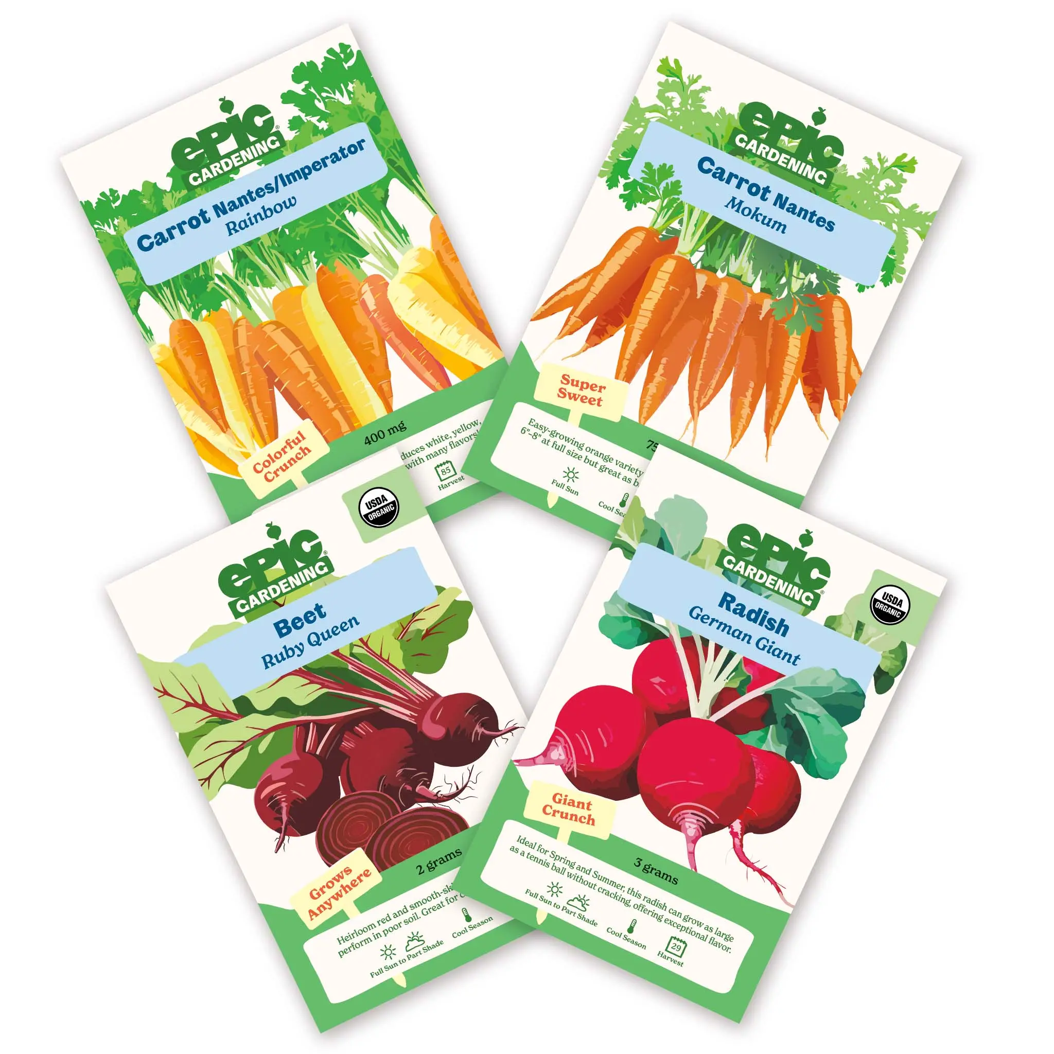 Roots Bundle