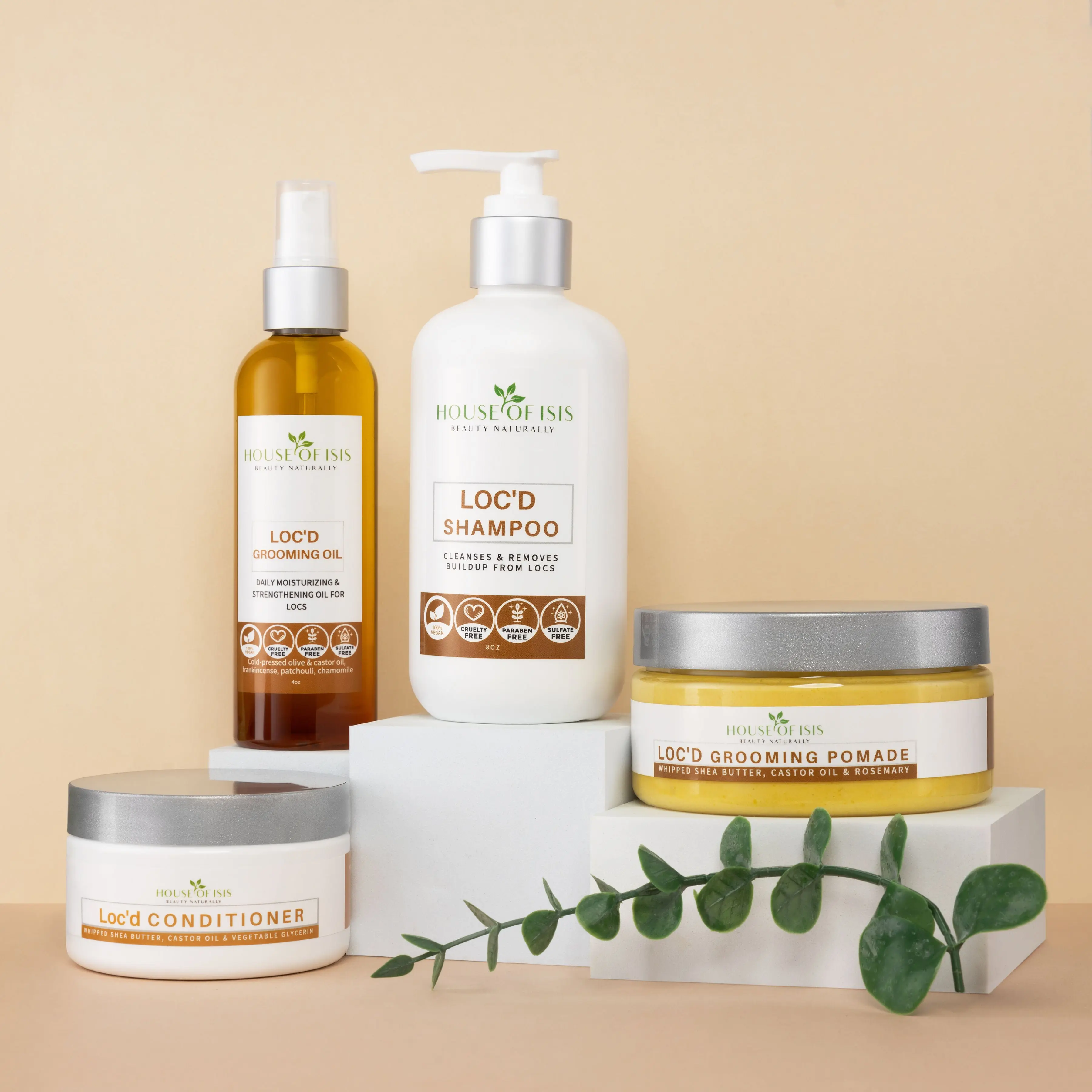 LOC'D Care Kit