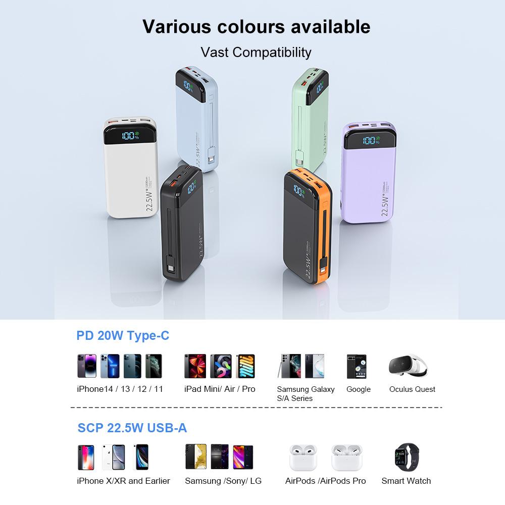 32000mAh Portable Charger with Built-in USB-C & Lightning Cables, 20W Fast Charging Power Bank, LED Display, Portable Battery Pack for iPhone 16/15/14, Samsung Galaxy, iPad & USB-C Devices