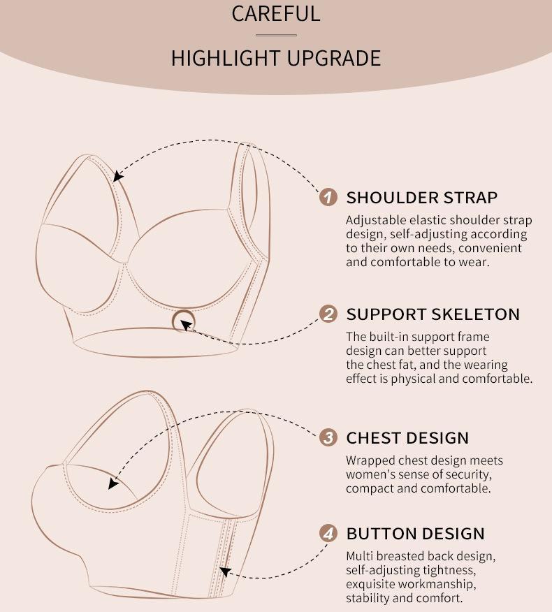 New-Plus size girls' bra, comfortable, slimming and anti-sagging New-Plus size girls' bra, comfortable, slimming and anti-sagging