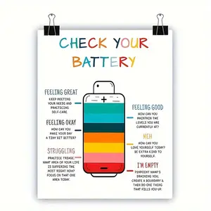 Emotional Wellness Wall Art - Mental Health & Emotion Regulation Chart, Calm Corner Poster for Daily Office Decor Frameless