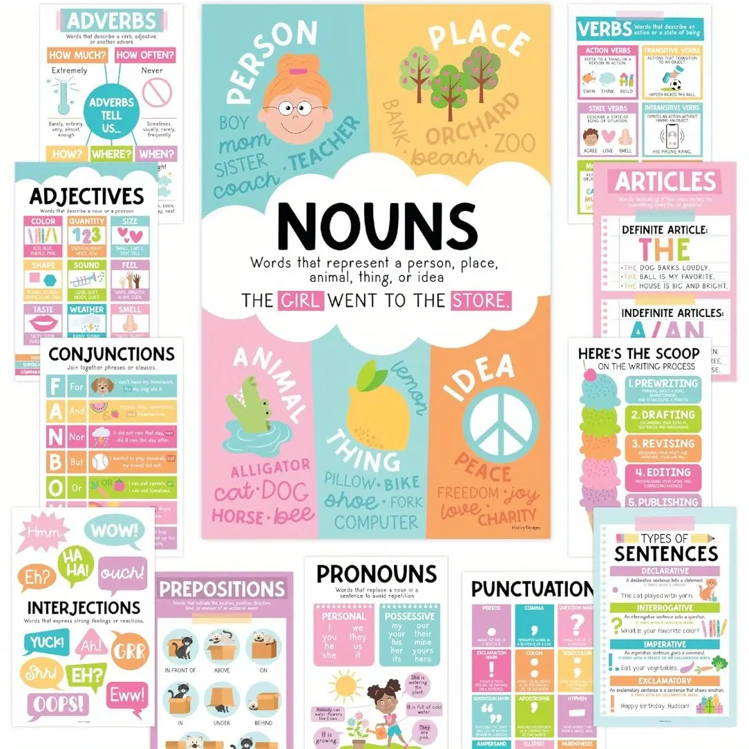 12pcs Frameless Colorful Parts Of Speech Posters For Classroom Parts Of Speech Posters For Elementary English Classroom Decor Teacher Decor Homeschool Posters Posters Grammar Posters For Classroom 8*10inches Classroom Decoration Classroom Supplies