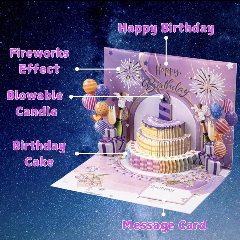 BREEZA Birthday Cards Fireworks Pop Up Cake Blowable Light and Music Happy Birthday CardGifts for Wife,Husband, Grandpa,Grandma,Daughter,Son Birthday Gift,Cake Fireworks LED Candle Lights,3D Birthday Card with Music and Colorful Lights
