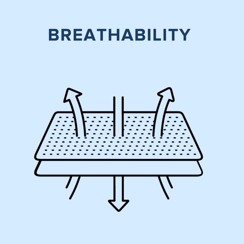 8/10/12" Fiberglass Free Hybrid Mattress: Medium Firm Full Bed with Fitted Sheet, Enhanced Edge Support, Silent Pocket Spring, No Sagging High-Density Foam, SGS Certified for Deep Sleep