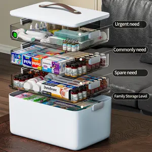 Portable 4-Layer Medicine Organizer Cabinet Storage Box, Portable First Aid Kit for Home, Travel & Emergency Use