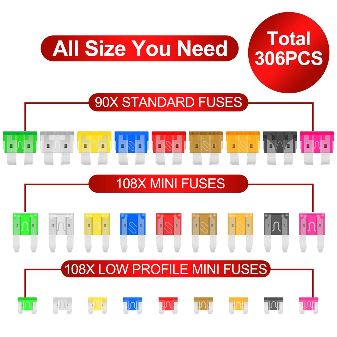 306PCS&Car Blade Fuse Assortment Set withAssorted Car Blade Fuses in Colorful PlasticPallets for Automotive Applications &Deals for you days