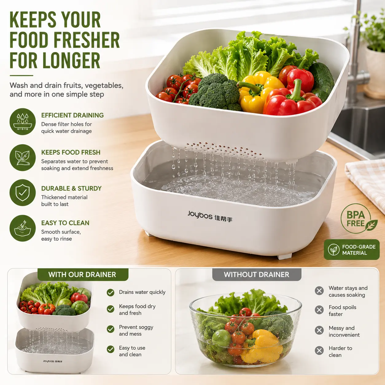 2-in-1 Fruit & Vegetable Washing Basket with Drain Tray, BPA-Free Kitchen Colander and Storage Basin