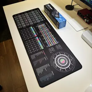 Guitar Theory Cheat Sheet Mousepad - Chords, Scales, Fretboard Notes & Circle of Fifths Guide - Music Theory for Guitar Players - No LED, Office Accessories, Gaming Room Essential, Desk Decorations, Work Supllies, Gift for