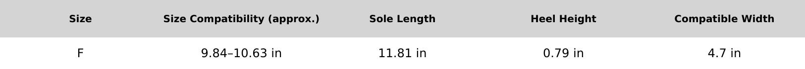 [SESAME STREET] Men's Room Shoes