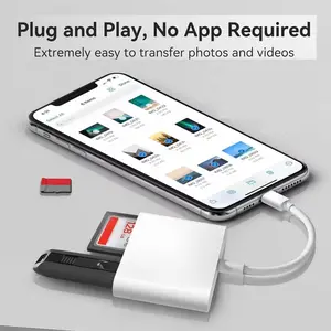 3-in-1 USB-C Card Reader for SD/TF/Micro SD – Fast Data Transfer, Compatible with USB-C Smartphones, Tablets, Cameras, OTG Devices, No External Power Needed