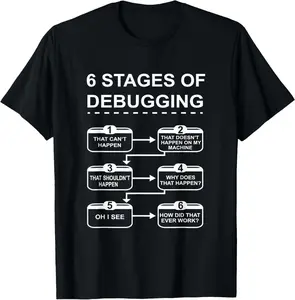 100% Cotton 6 Stages of Debugging design Programming Computer Science T-Shirt