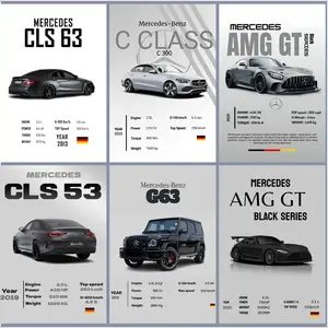 Mercedes-Benz AMG GT G63 CLS 63 Car Enthusiast Poster Wall Art Decor Premium Matte High-Definition Print Perfect Garage Man Cave Gift for Automotive Lovers with Detailed Technical Specifications
