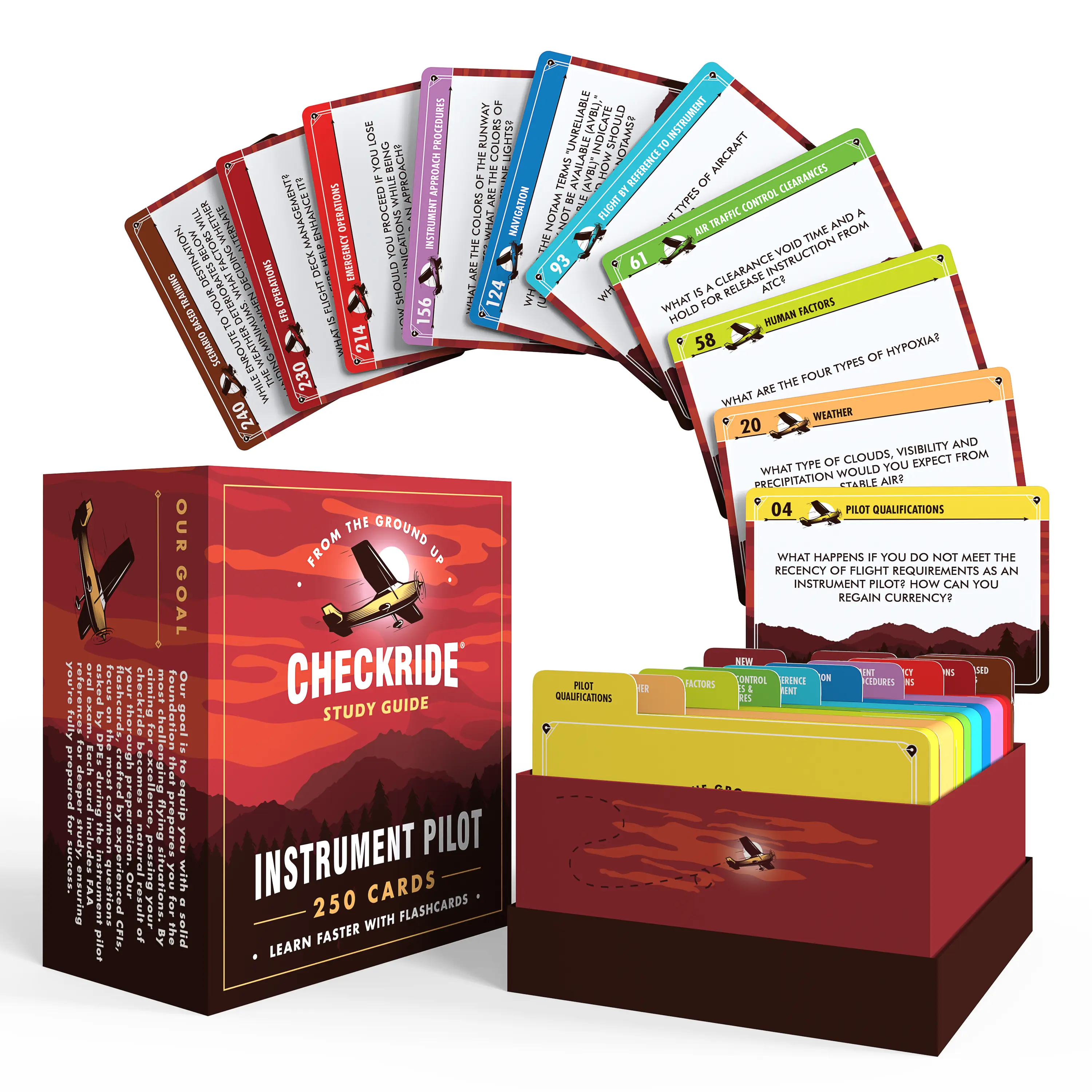 Instrument Pilot Flashcards