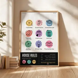 Positive House Rules Painting Calligraphy Trendy Textured Canvas Wall Art – High-Quality Fabric Print With Rich Colors For Living Room, Bedroom, Office & Modern Aesthetic Home Décor – Creative, Stylish Wall Poster