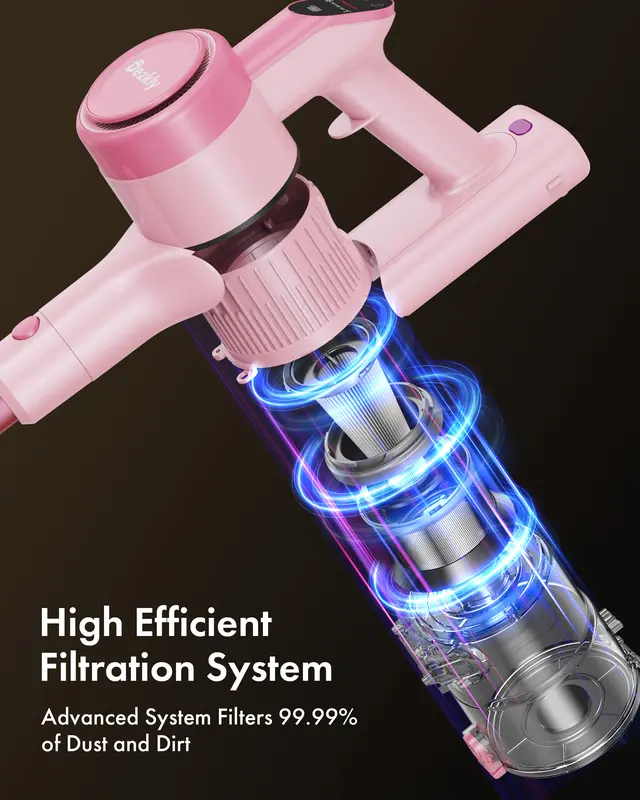 Dezkly Cordless Vacuum Cleaner, 300W 23KPa Lightweight Stick Vacuum with 48mins Runtime Battery, 3 Suction, LED Display, Powerful Vacuum Cleaner with Sofa Brush for Hard Floor/Carpet/Pet Hair/Car 6