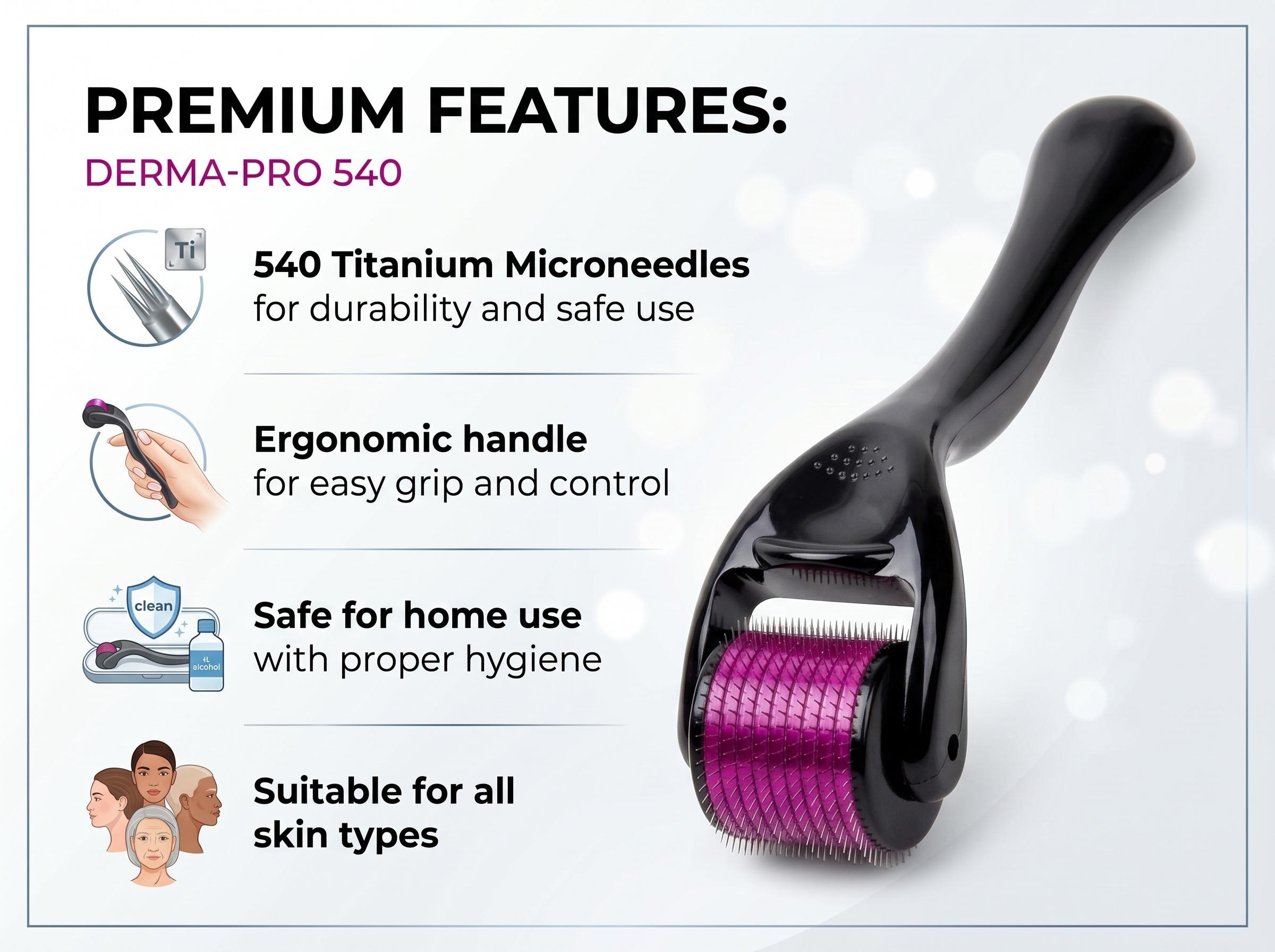 1,2,3 Pack - Advanced Microneedling Derma Roller with 540 Titanium Needles for Acne Scars, Wrinkles, Beard & Hair Regrowth