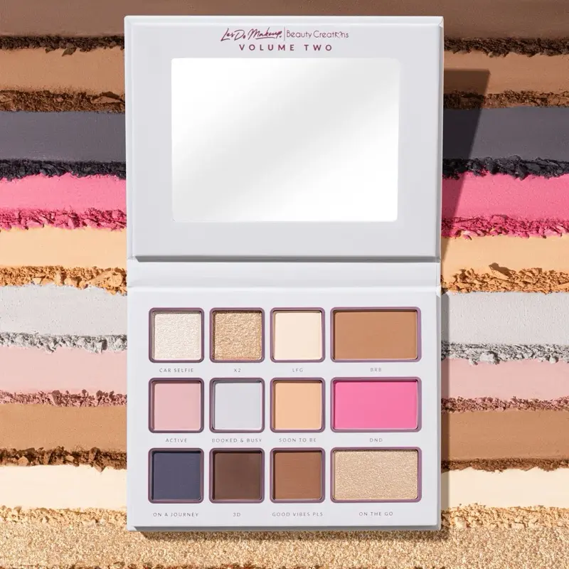 Beauty Creations x LesdoMakeup - Getting It Done Multi-Use Face Palette