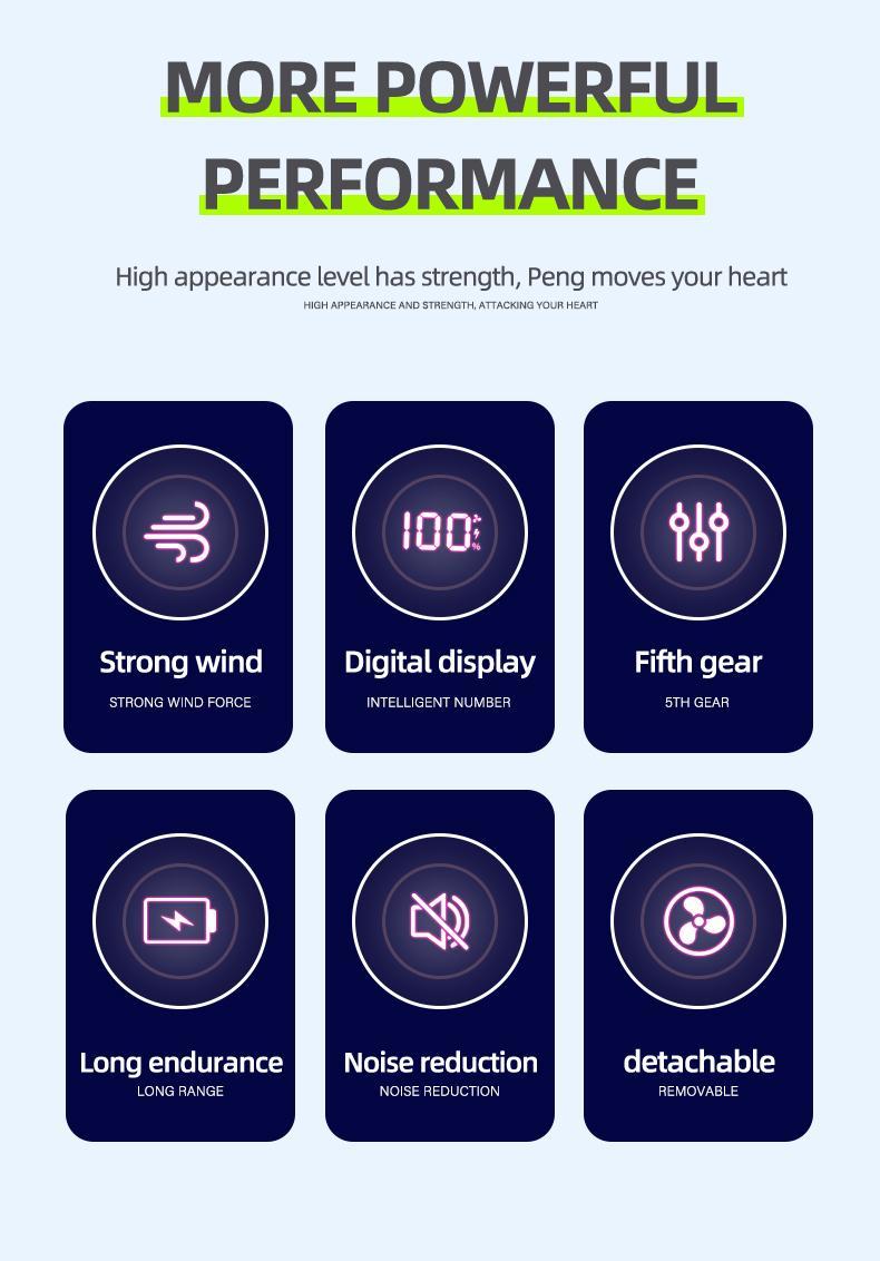 Portable Handheld Electric Fan with Phone Holder, 1 Count USB Rechargeable Foldable Electric Fan with Digital Display, Silent Fan for Outdoor Travel Office Use, Portable Fan, Portable Mini Fan