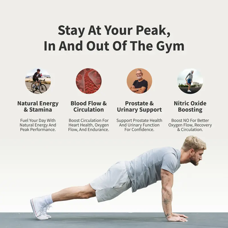 Ultimate Men's Health Bundle - Snap Supplements - Nitric Oxide Booster 60ct + Prostate Health Bundle - Natural Supplement Capsules - Support Blood Circulation & Prostate Health 2