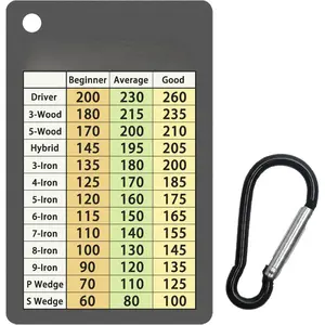 Golf Club Range Chart Card, Easy Carry with Credit Card Size,Sturdy Golf Yardage Card for Seasoned Golfers, Average, or Beginners