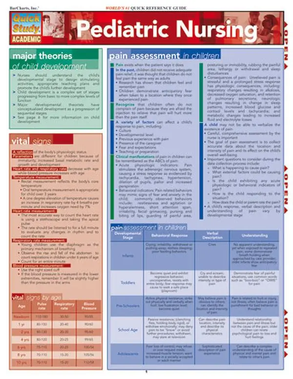 BarCharts- Inc. 9781572229136 Pediatric Nursing